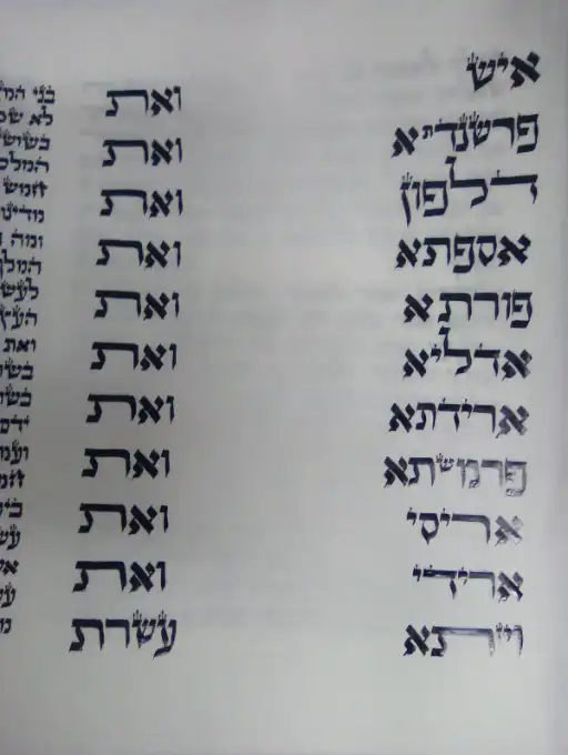 פרשת מגילת אסתר